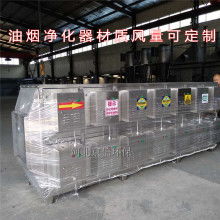 北京鑫悅藍環?？萍及l展中心 專注油煙凈化與環保設備解決方案